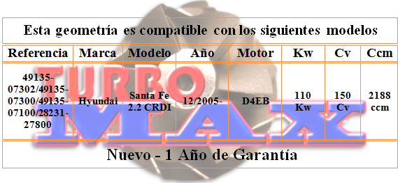 http://turbo-max.es/geometrias/49135-07302/49135-07302%20tabla.png