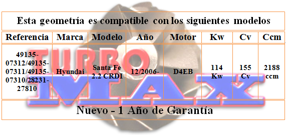 http://turbo-max.es/geometrias/49135-07312/49135-07312%20tabla.png