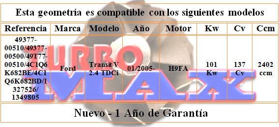 http://turbo-max.es/geometrias/49377-00510/49377-00510%20tabla.png