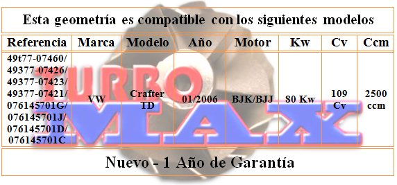 http://turbo-max.es/geometrias/49t77-07460/49t77-07460%20tabla.png