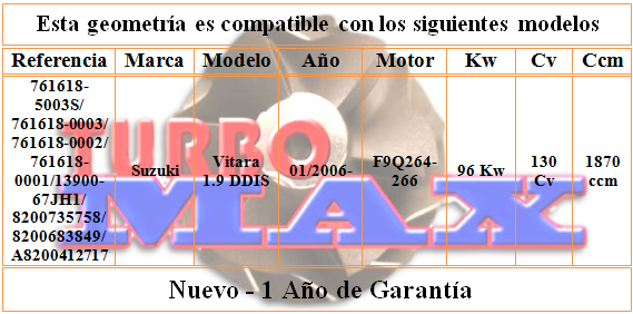 http://turbo-max.es/geometrias/761618-5003S/761618-5003S%20tabla.png