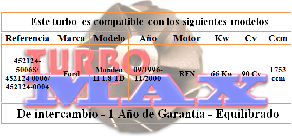 http://turbo-max.es/turbo-max/452124-0006/452124-0006%20tabla.png