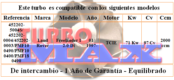 http://turbo-max.es/turbo-max/452202-0003/452202-0003%20tabla.png