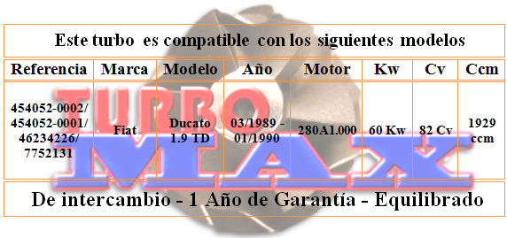 http://turbo-max.es/turbo-max/454052-0002/454052-0002%20tabla.png