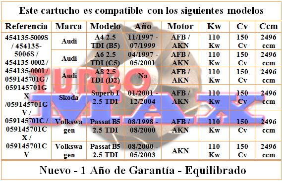 http://turbo-max.es/turbo-max/454135-0001/454135-0001%20tabla%20web.png