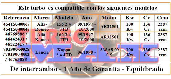 http://turbo-max.es/turbo-max/454150/454150%20tabla.png