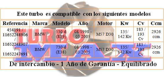 http://turbo-max.es/turbo-max/454191/454191%20tabla.png