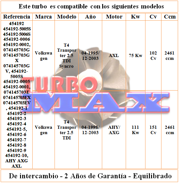 http://turbo-max.es/turbo-max/454192/454192%20tabla%20web.png