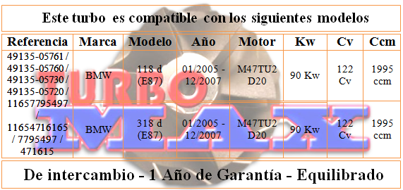 http://turbo-max.es/turbo-max/49135-05761/49135-05761%20tabla.png