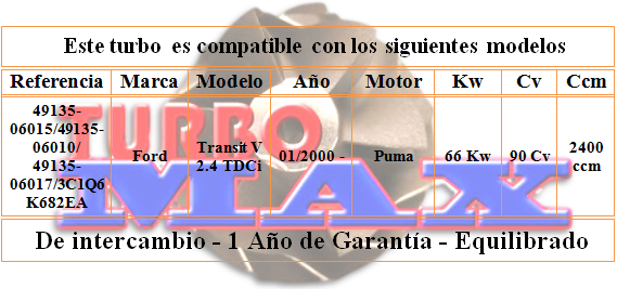 http://turbo-max.es/turbo-max/49135-06010/49135-06010%20tabla.png