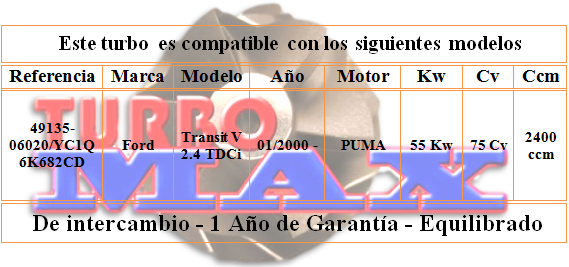 http://turbo-max.es/turbo-max/49135-06020/49135-06020%20tabla.png