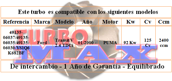 http://turbo-max.es/turbo-max/49135-06037/49135-06037%20tabla.png
