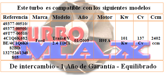 http://turbo-max.es/turbo-max/49377-00500/49377-00500%20tabla.png