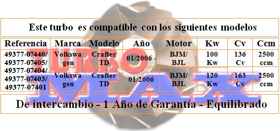 http://turbo-max.es/turbo-max/49377-07403/49377-07403%20tabla.png