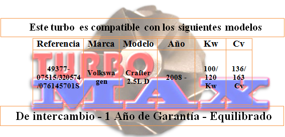http://turbo-max.es/turbo-max/4937707515/4937707515%20tabla.png