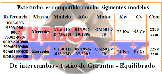 http://turbo-max.es/turbo-max/5303-970-0007/5303-970-0007%20tabla.png