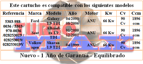 http://turbo-max.es/turbo-max/5303-970-0036/5303-970-0036%20tabla%20web.png