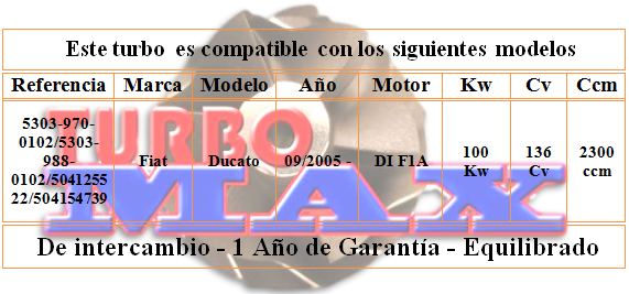 http://turbo-max.es/turbo-max/5303-970-0102/5303-970-0102%20tabla.png