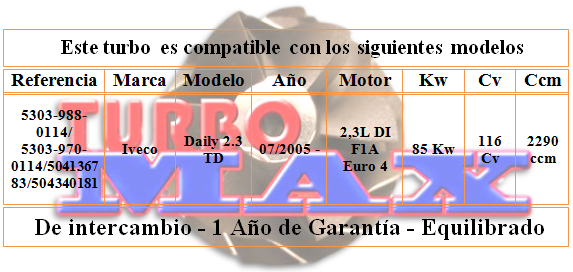 http://turbo-max.es/turbo-max/5303-970-0114/5303-970-0114%20tabla.png