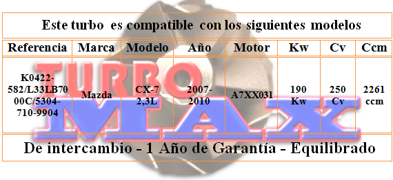 http://turbo-max.es/turbo-max/5304-710-9904/5304-710-9904%20tabla.png