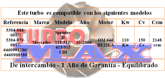 http://turbo-max.es/turbo-max/5304-970-0057/5304-970-0057%20tabla.png