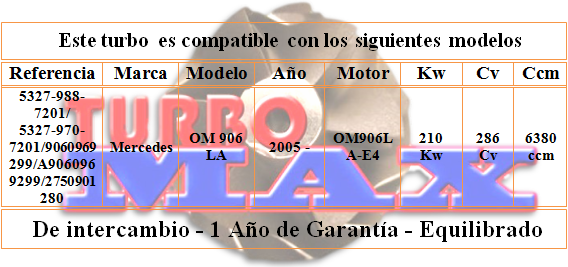 http://turbo-max.es/turbo-max/5327-970-7201/5327-970-7201%20tabla.png