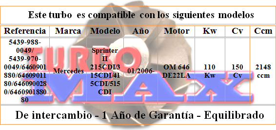 http://turbo-max.es/turbo-max/5439-970-0049/5439-970-0049%20tabla.png