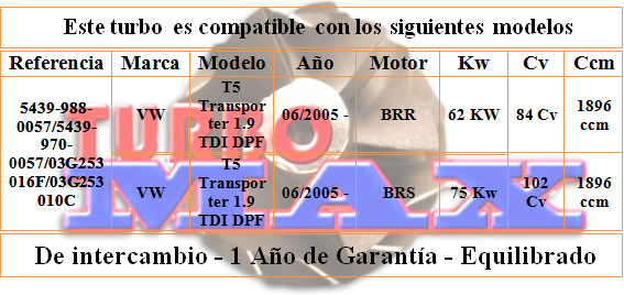 http://turbo-max.es/turbo-max/54399700057/54399700057%20tabla.png