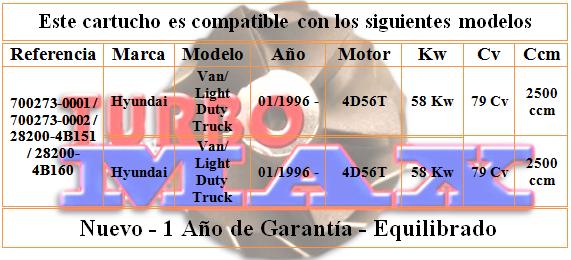 http://turbo-max.es/turbo-max/700273-0001/700273-0001%20tabla%20web.png