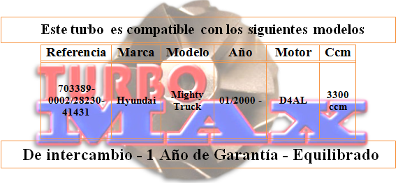 http://turbo-max.es/turbo-max/703389-0002/703389-0002%20tabla.png
