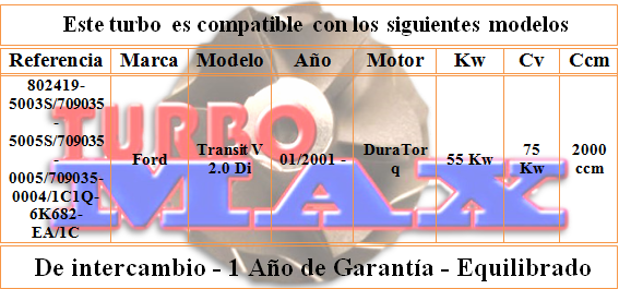 http://turbo-max.es/turbo-max/709035-0005/709035-0005%20tabla.png