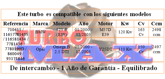 http://turbo-max.es/turbo-max/710415/710415%20tabla.png