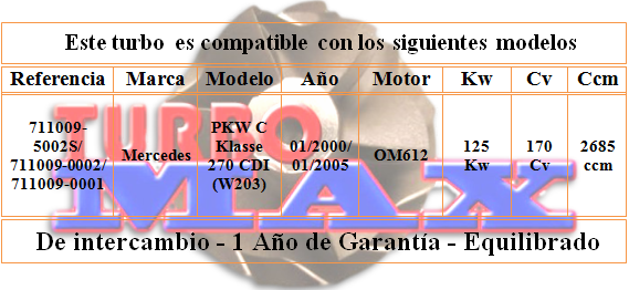 http://turbo-max.es/turbo-max/711009-0001/711009-0001%20tabla.png