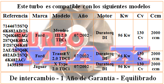 http://turbo-max.es/turbo-max/714467-0008/714467-0008%20tabla.png
