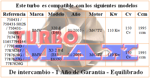 http://turbo-max.es/turbo-max/717478/717478%20tabla.png