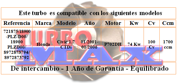 http://turbo-max.es/turbo-max/721875/721875%20tabla.png