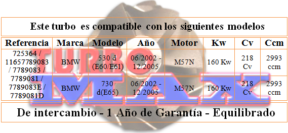 http://turbo-max.es/turbo-max/725364/725364%20tabla.png