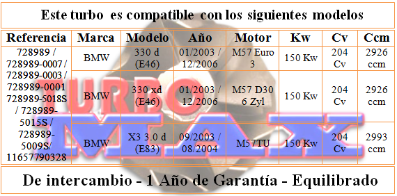 http://turbo-max.es/turbo-max/728989/728989%20tabla.png
