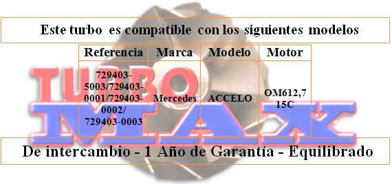 http://turbo-max.es/turbo-max/729403-5003/729403-5003%20tabla.png
