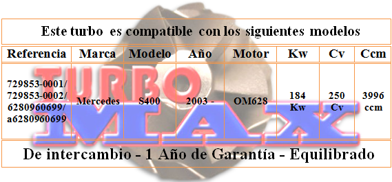 http://turbo-max.es/turbo-max/729853/729853%20tabla.png