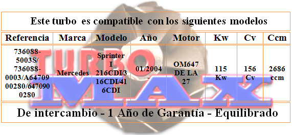 http://turbo-max.es/turbo-max/736088-0003/736088-0003%20tabla.png http://turbo-max.es/turbo-max/736088-0003/736088-0003%20tabla.png