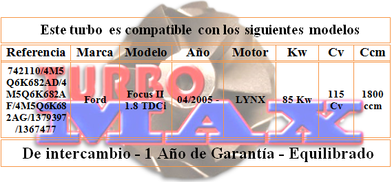 http://turbo-max.es/turbo-max/742110-0007/742110-0007%20tabla.png