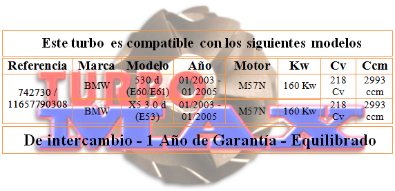 http://turbo-max.es/turbo-max/742730/742730%20tabla.png