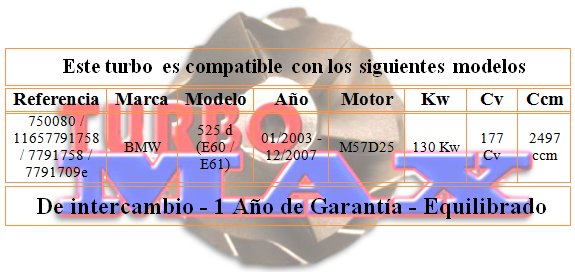 http://turbo-max.es/turbo-max/750080/750080%20tabla.png