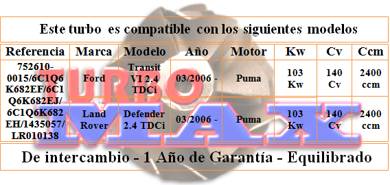 http://turbo-max.es/turbo-max/752610-0015/752610-0015%20tabla.png