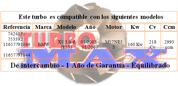 http://turbo-max.es/turbo-max/753392/753392%20tabla.png