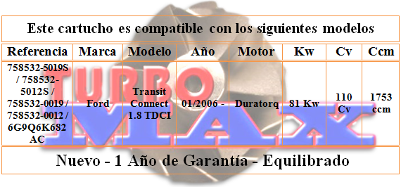 http://turbo-max.es/turbo-max/758532-0012/758532-0012%20tabla%20web.png