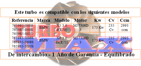 http://turbo-max.es/turbo-max/765985/765985%20tabla.png