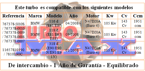 http://turbo-max.es/turbo-max/767378/767378%20tabla.png