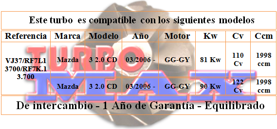 http://turbo-max.es/turbo-max/RF7K13700/RF7K13700%20tabla.png